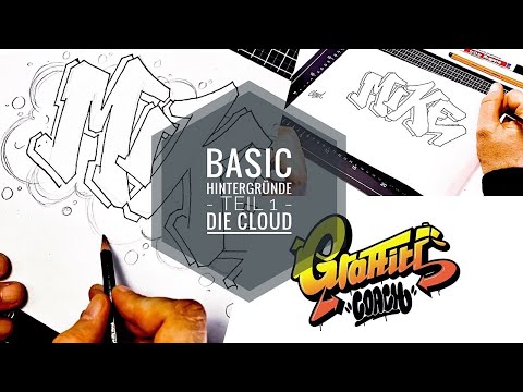 Basic Hintergründe Teil 1: Die Cloud